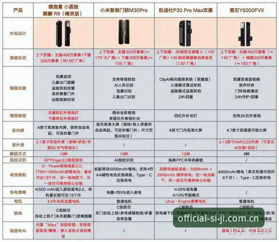 四季官方安装使用教程：从入门到精通的卓越体验对比指南